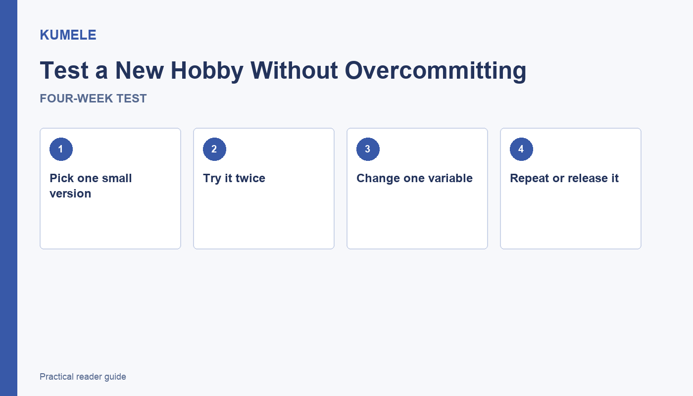 A four-week Kumele plan for testing a new hobby before making a large commitment